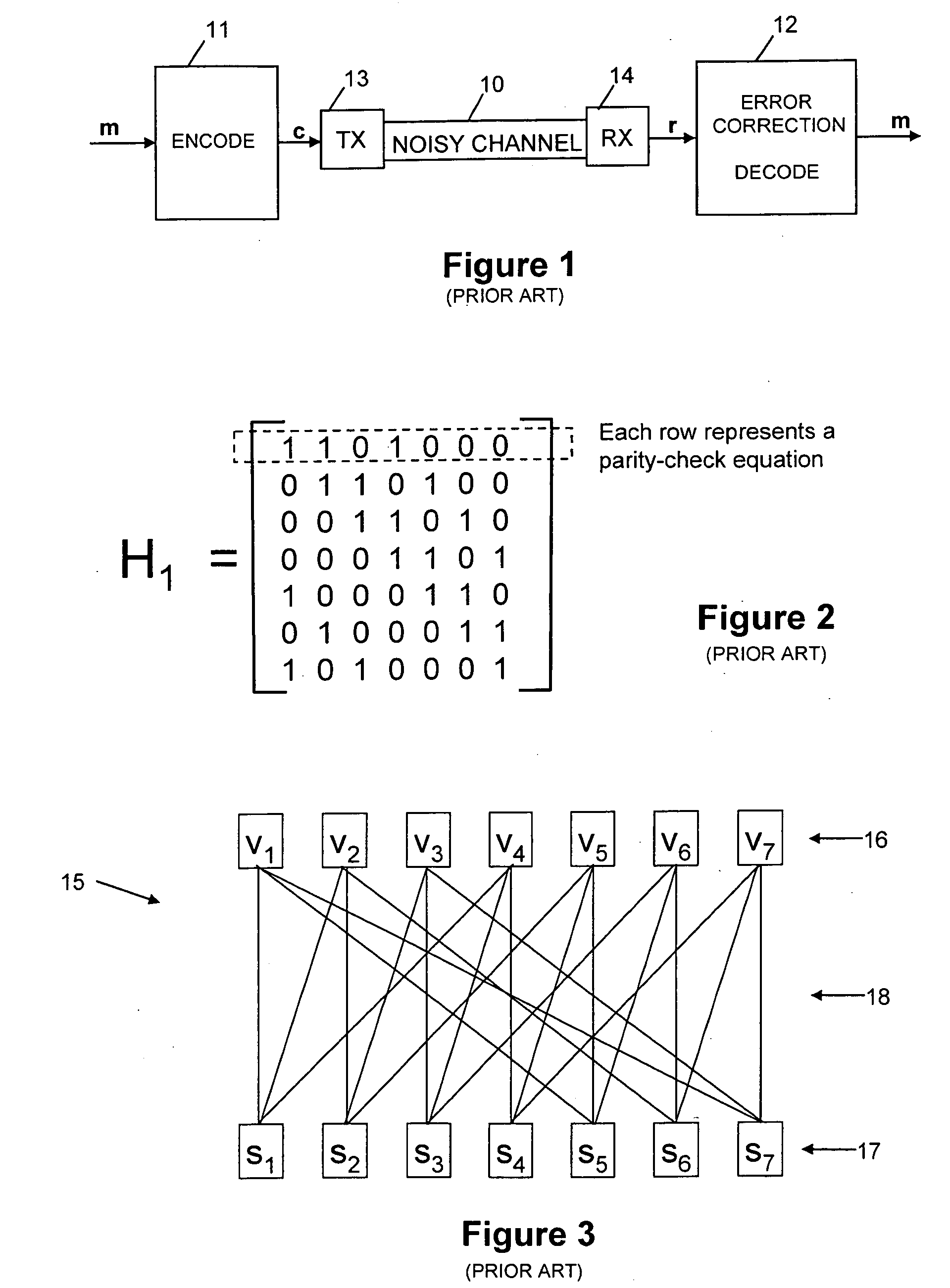 Error detection method and apparatus