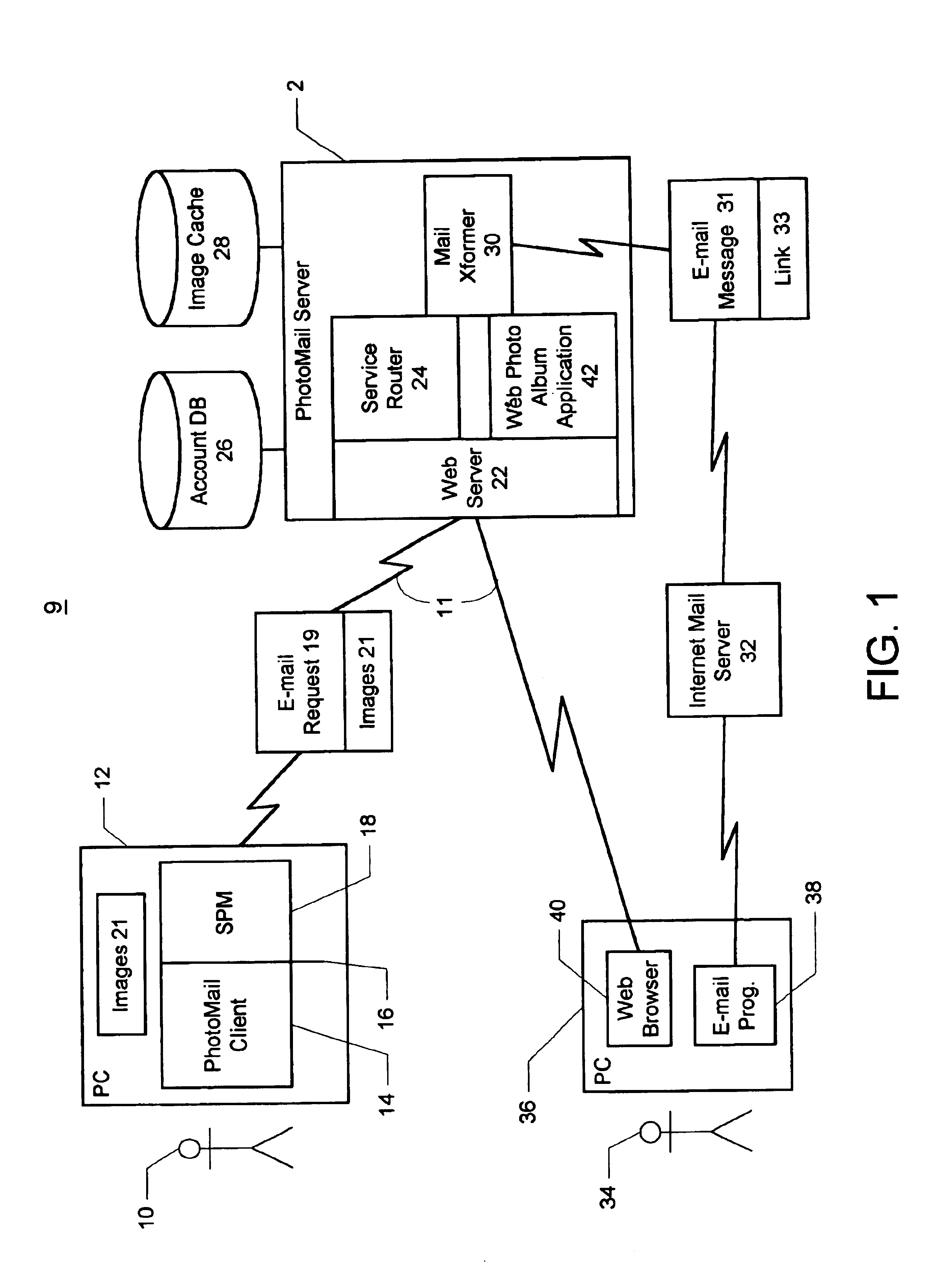 Method and system for sharing digital images over a network