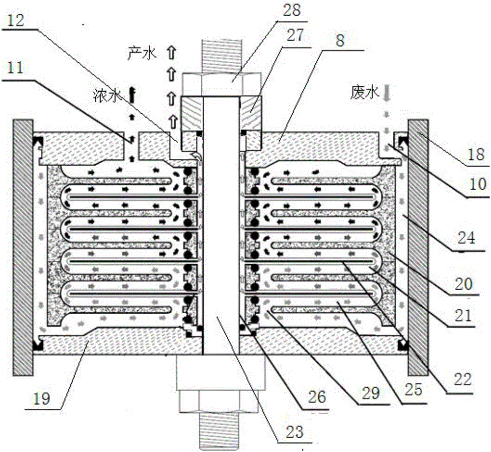 Water incoming end cap for dielectrophoresis disc-tube membrane component and disc-tube membrane component