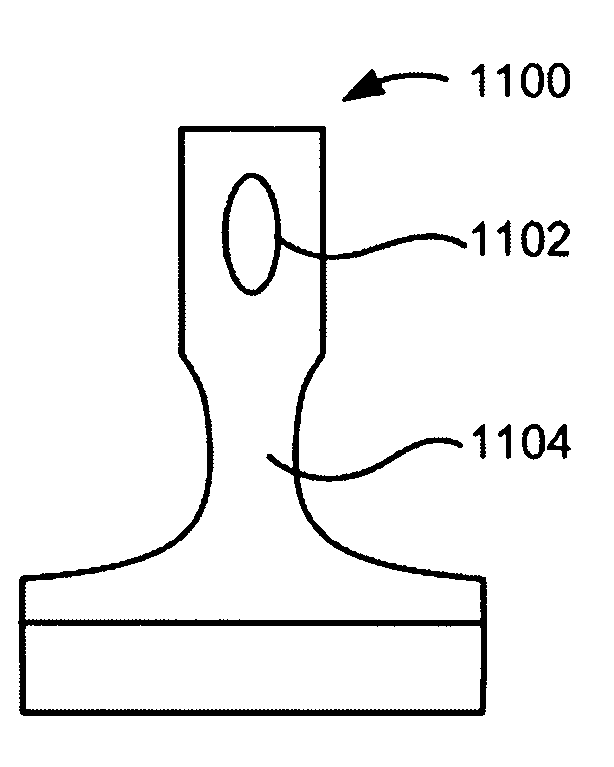 Low loss, high and low index contrast waveguides in semiconductors