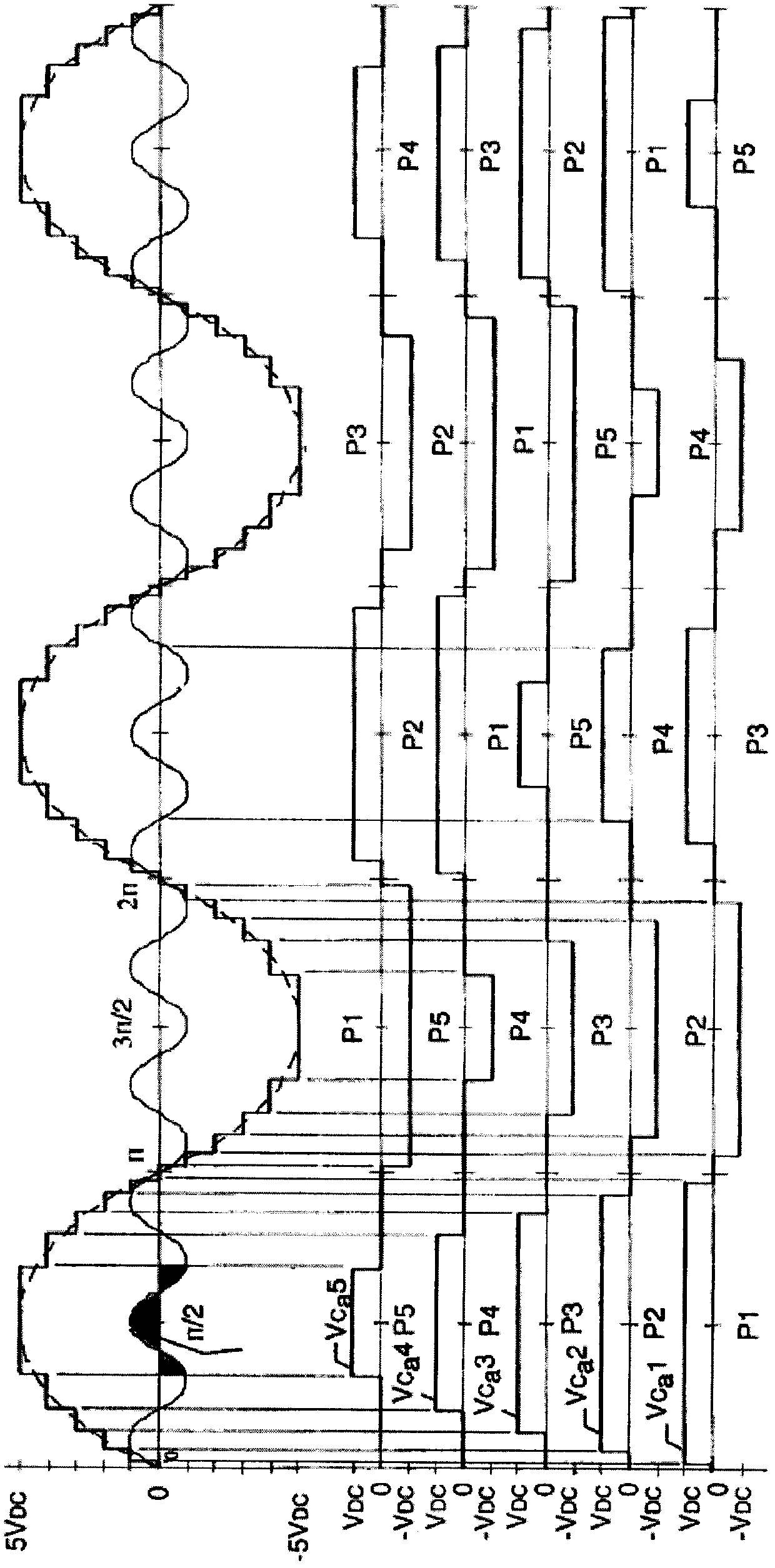 H-bridge cascade type active power filter