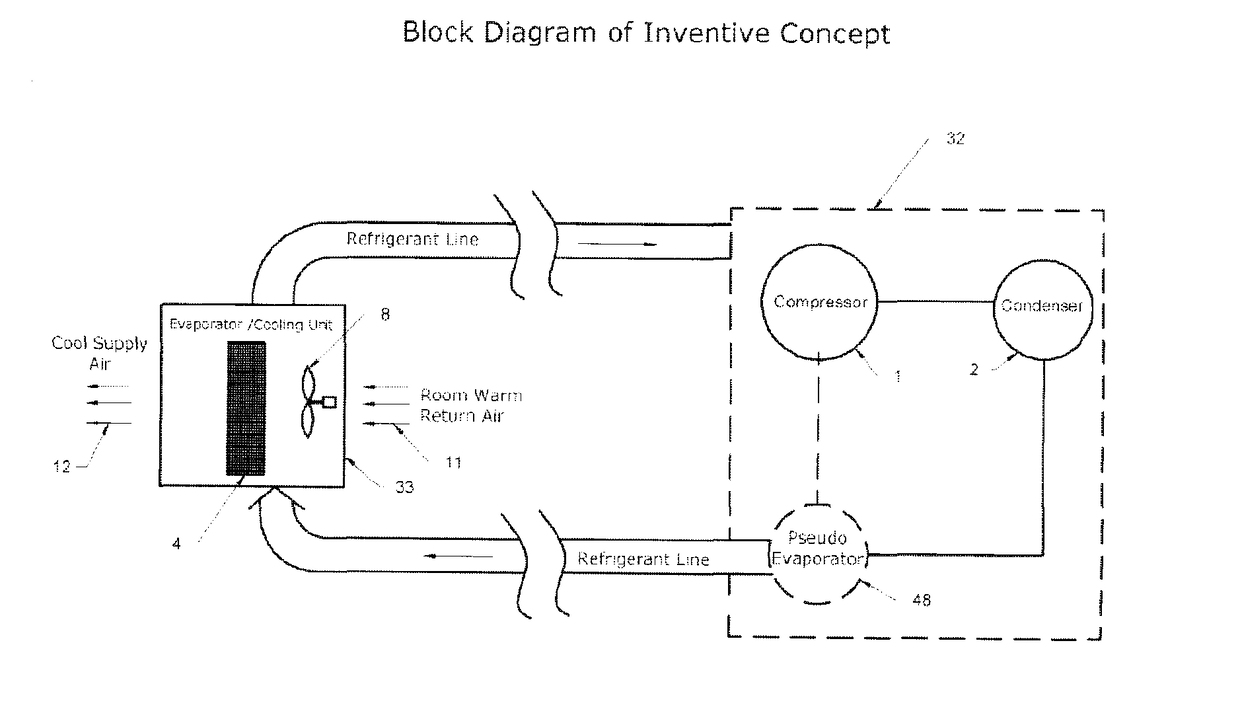 Split level sorption refrigeration system