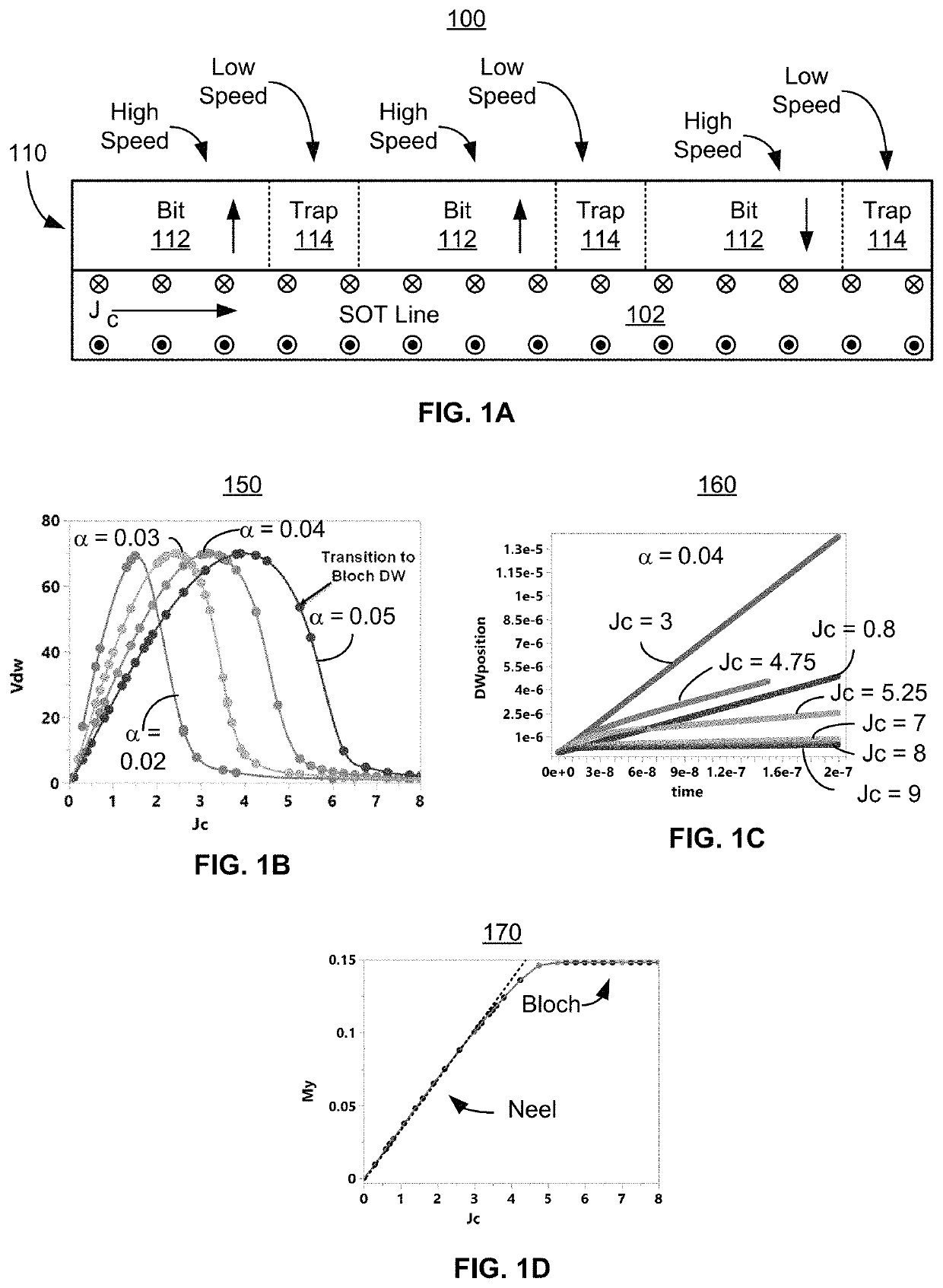 Race-track memory with improved domain wall motion control