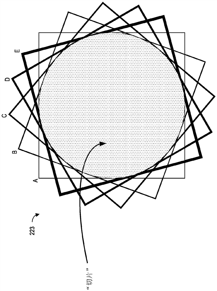 Method for large-area 3D analysis of samples using glancing incidence FIB milling