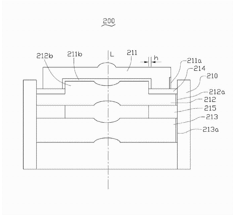 Assembling and testing device and method thereof