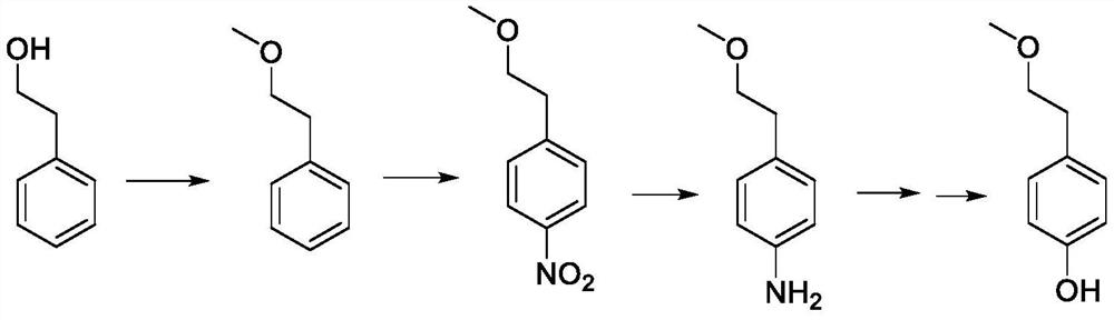 A kind of preparation method of p-(2-methoxy)ethylphenol