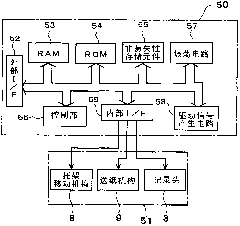 Liquid discharging apparatus and control method of liquid discharging apparatus