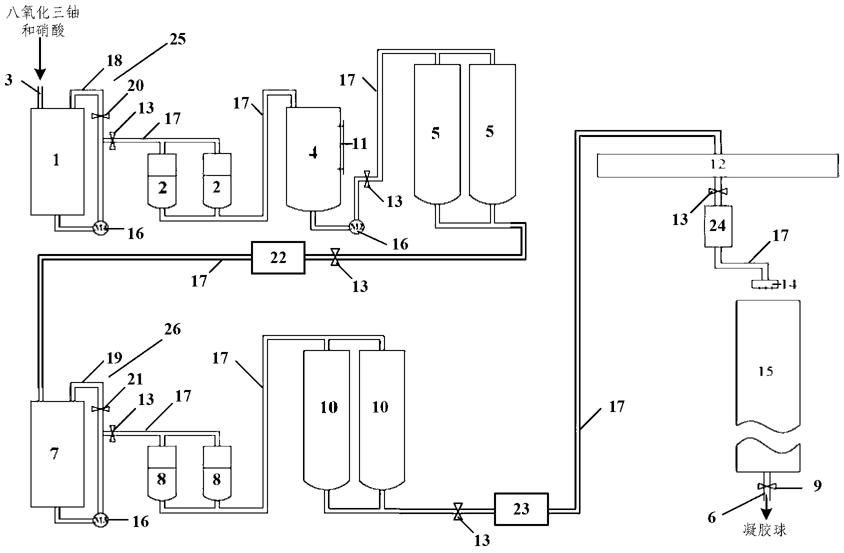 Wet process integrated device utilizing sol-gel method to prepare uranium dioxide cores