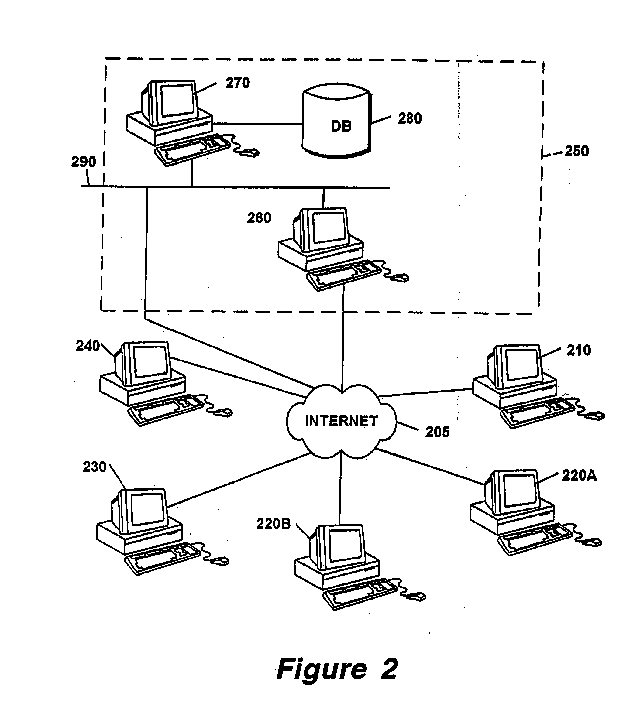 Method and apparatus for creating and conducting on-line charitable fund raising activities with competitive events