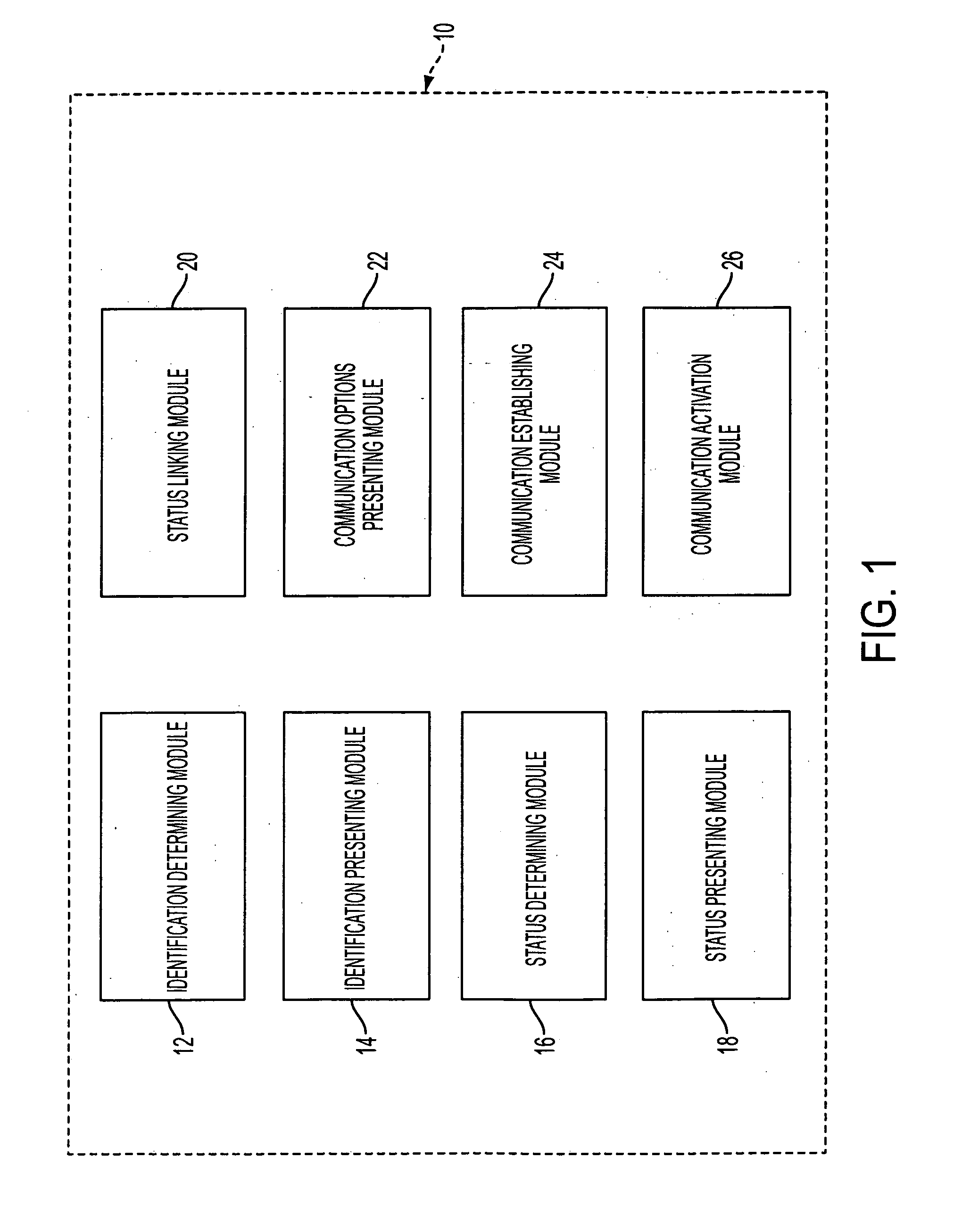 Communication link system based on user indicator