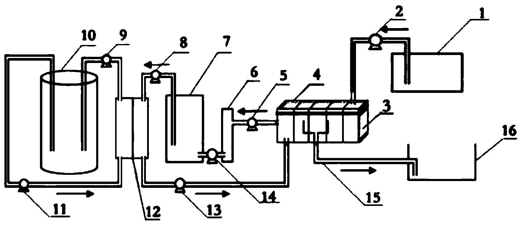 Forward osmosis concentration system and concentration method