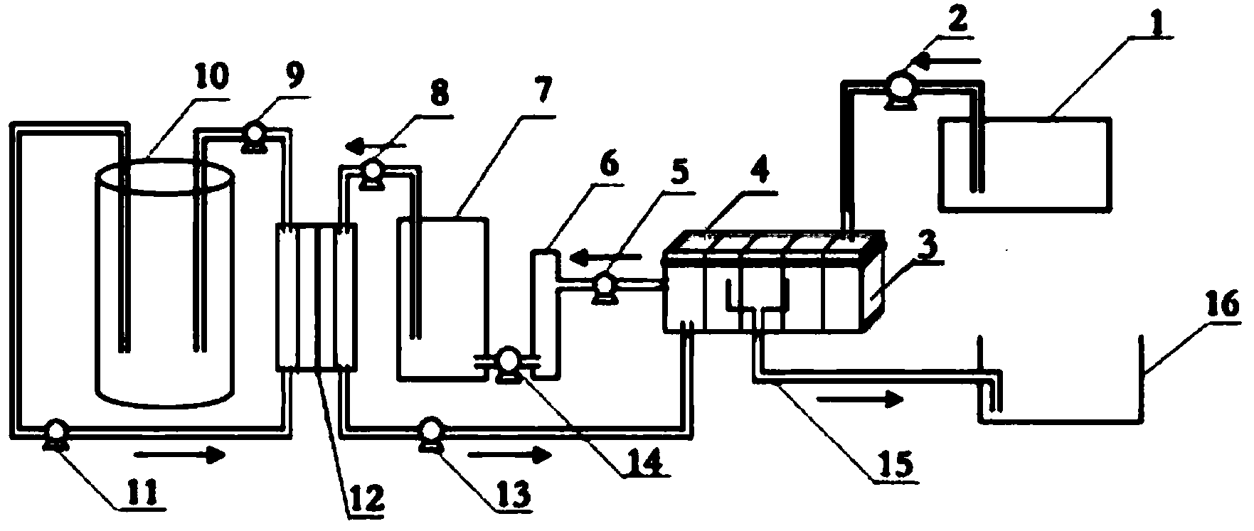 Forward osmosis concentration system and concentration method