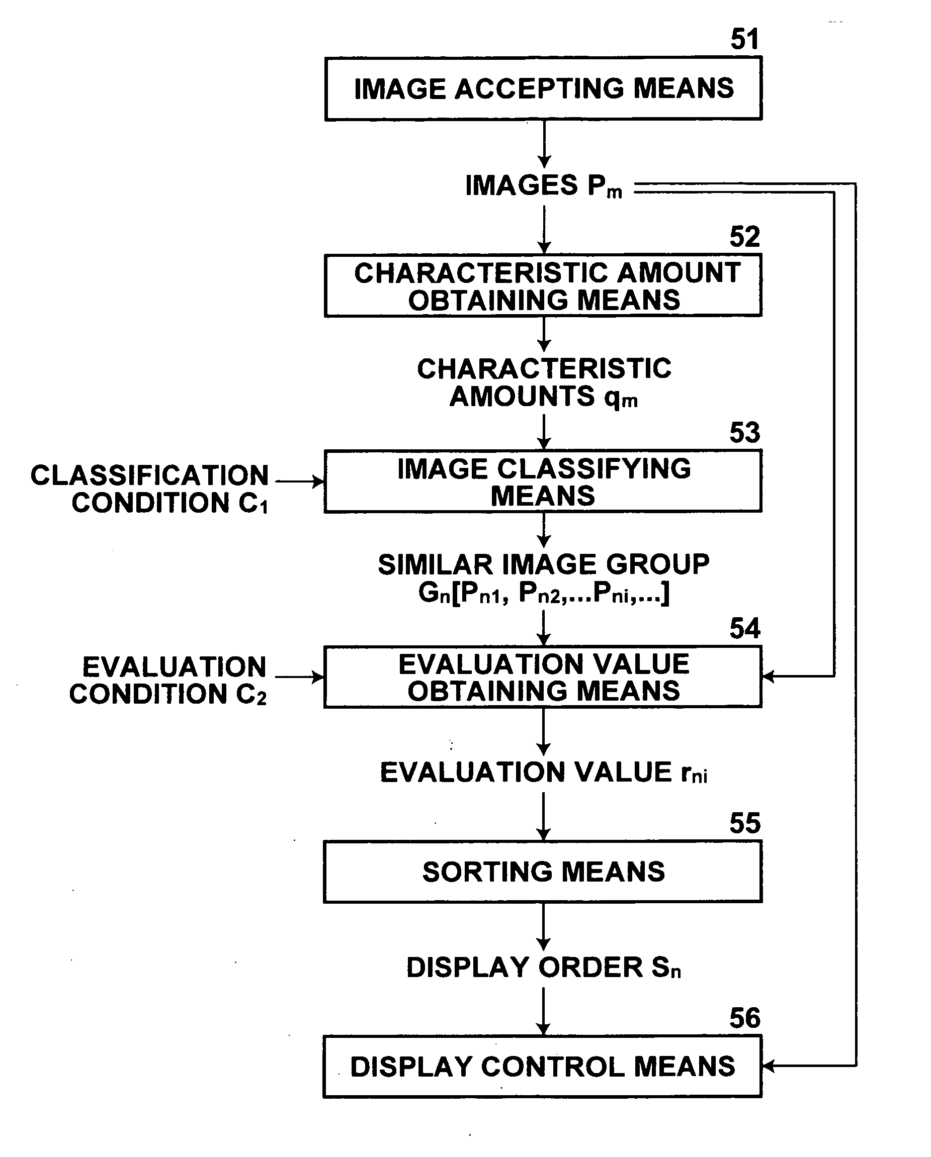 Image display apparatus and method, computer-readable recording medium on which the program is recorded, and photograph print order accepting apparatus