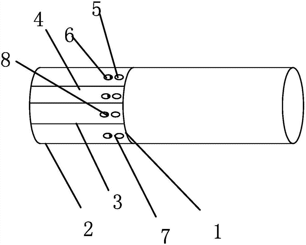 A redwood gasification pressurized softening process