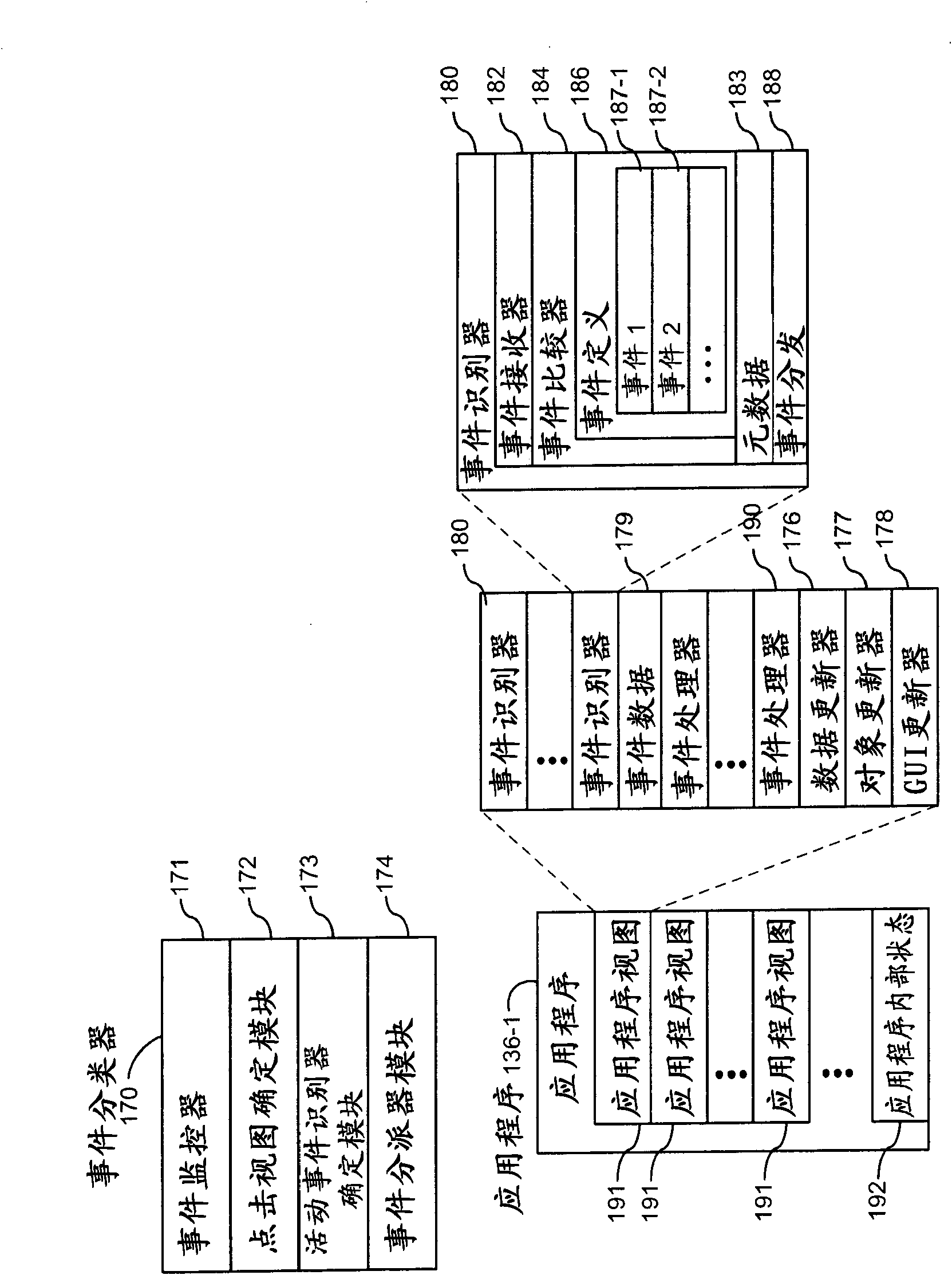 Device, method, and graphical user interface for mapping directions between search results