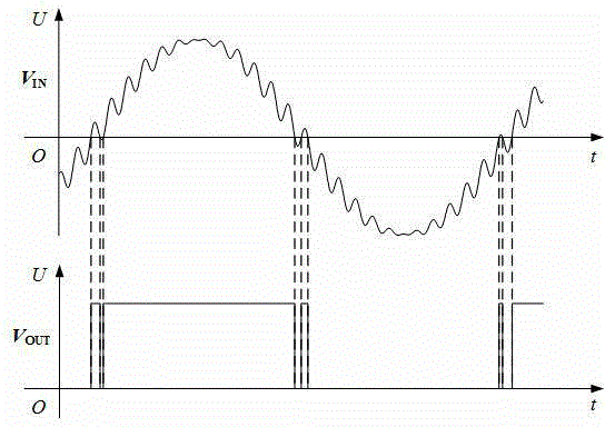 Full-digital debouncing circuit and method