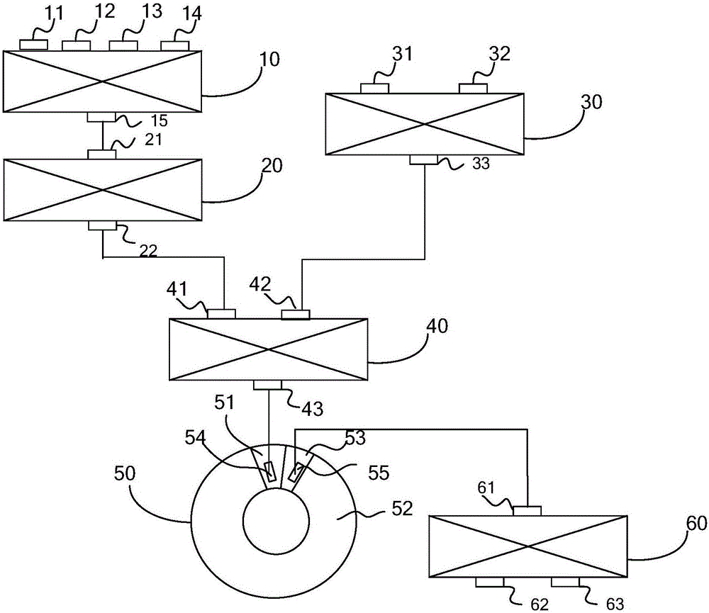 Method and system for preparing metallized pellet