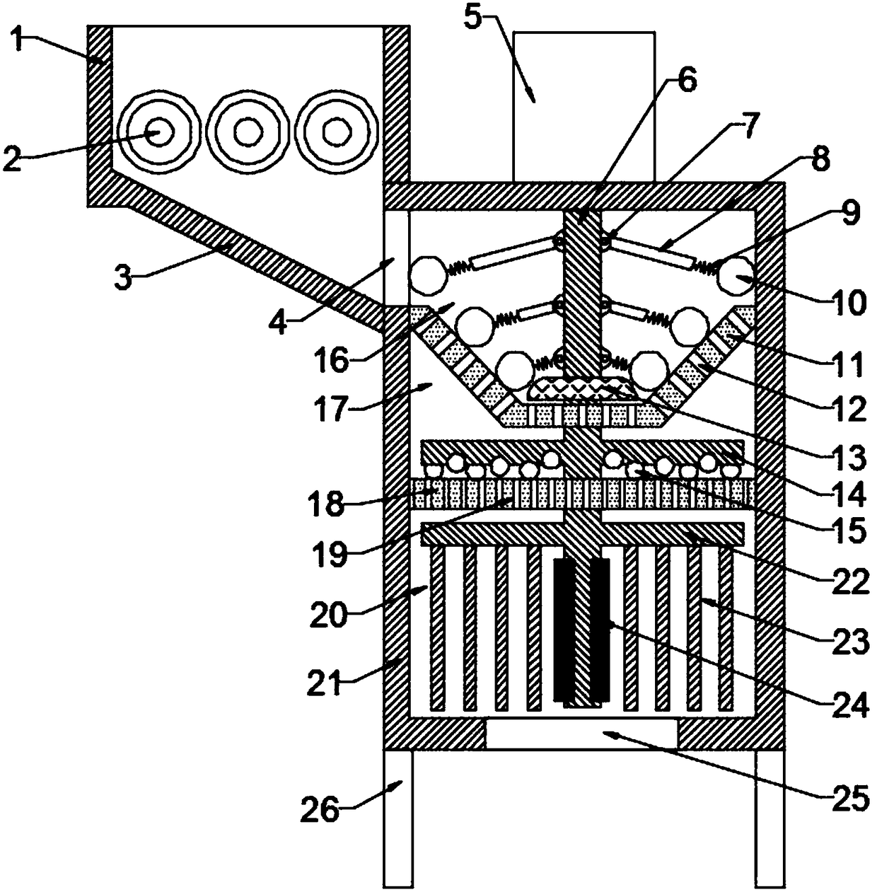 Integrated crushing and grinding equipment for cement raw material