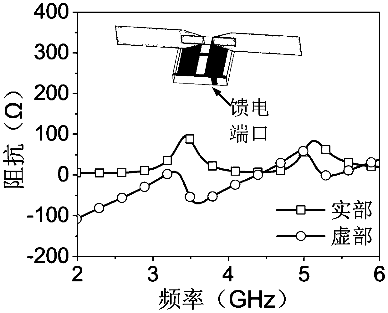 Low-profile broadband dual-mode compression dipole antenna