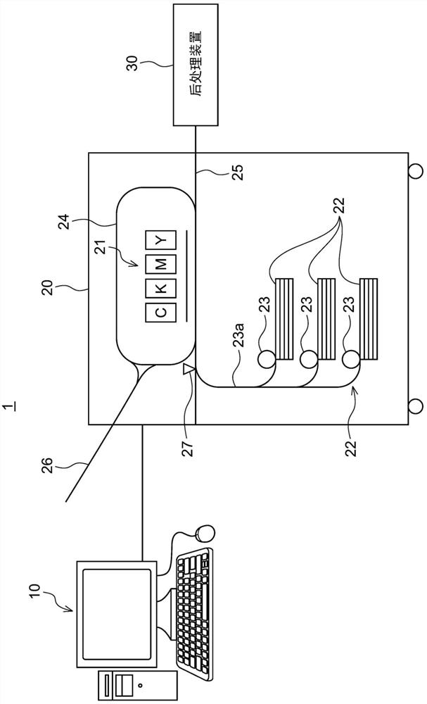 Supply device