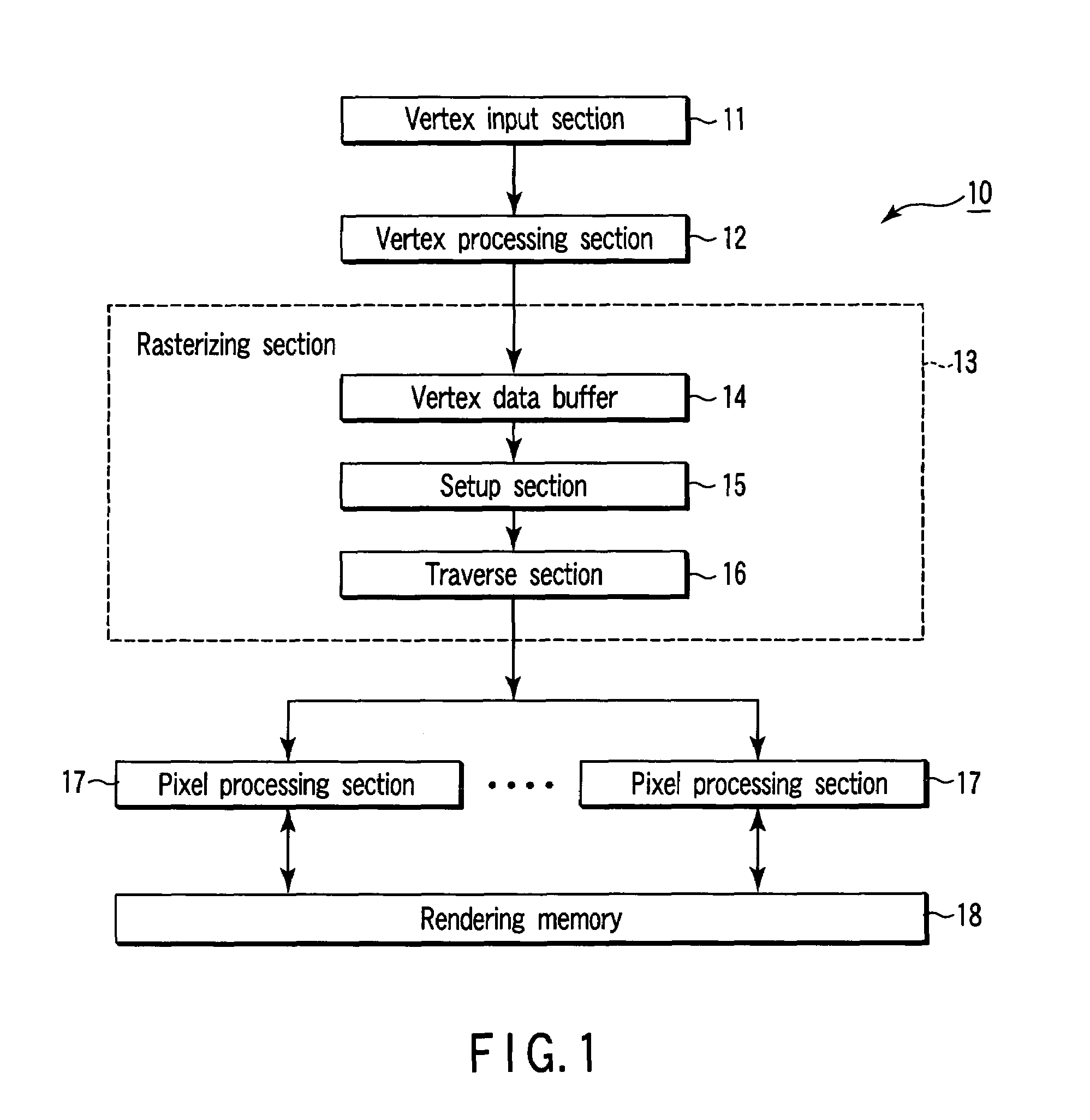 Rendering apparatus, rendering processing method and computer program product