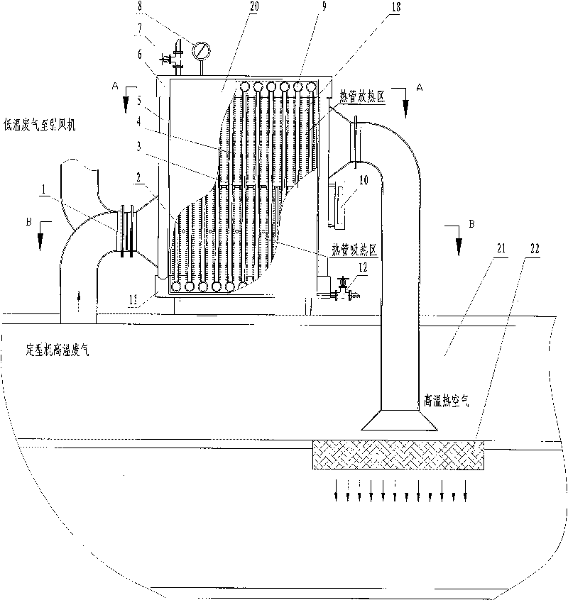 Waste heat exchange device for textile setting machine