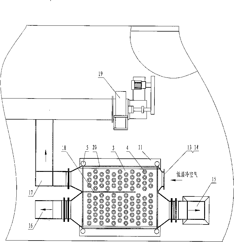 Waste heat exchange device for textile setting machine