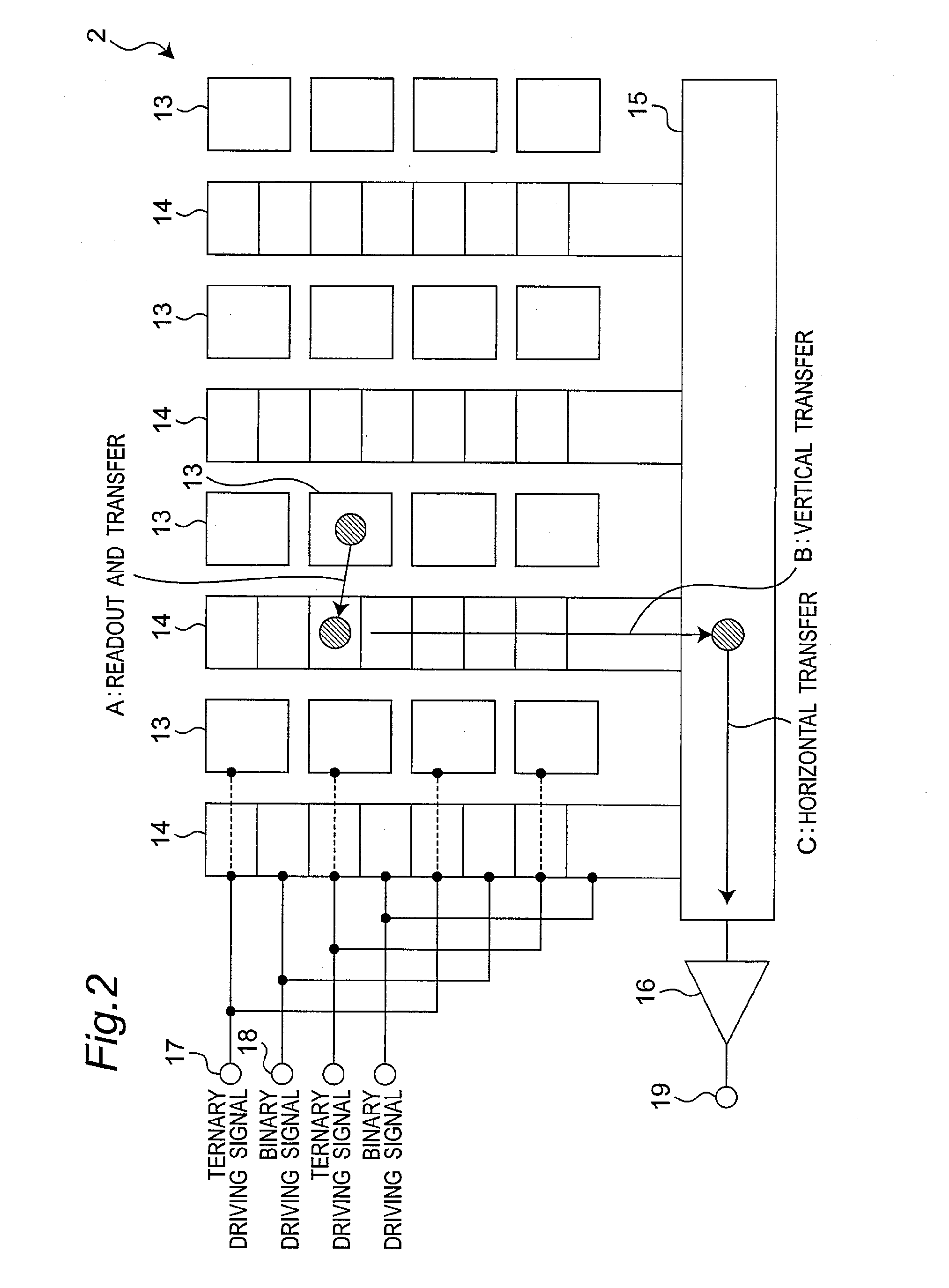 Image sensor driving apparatus