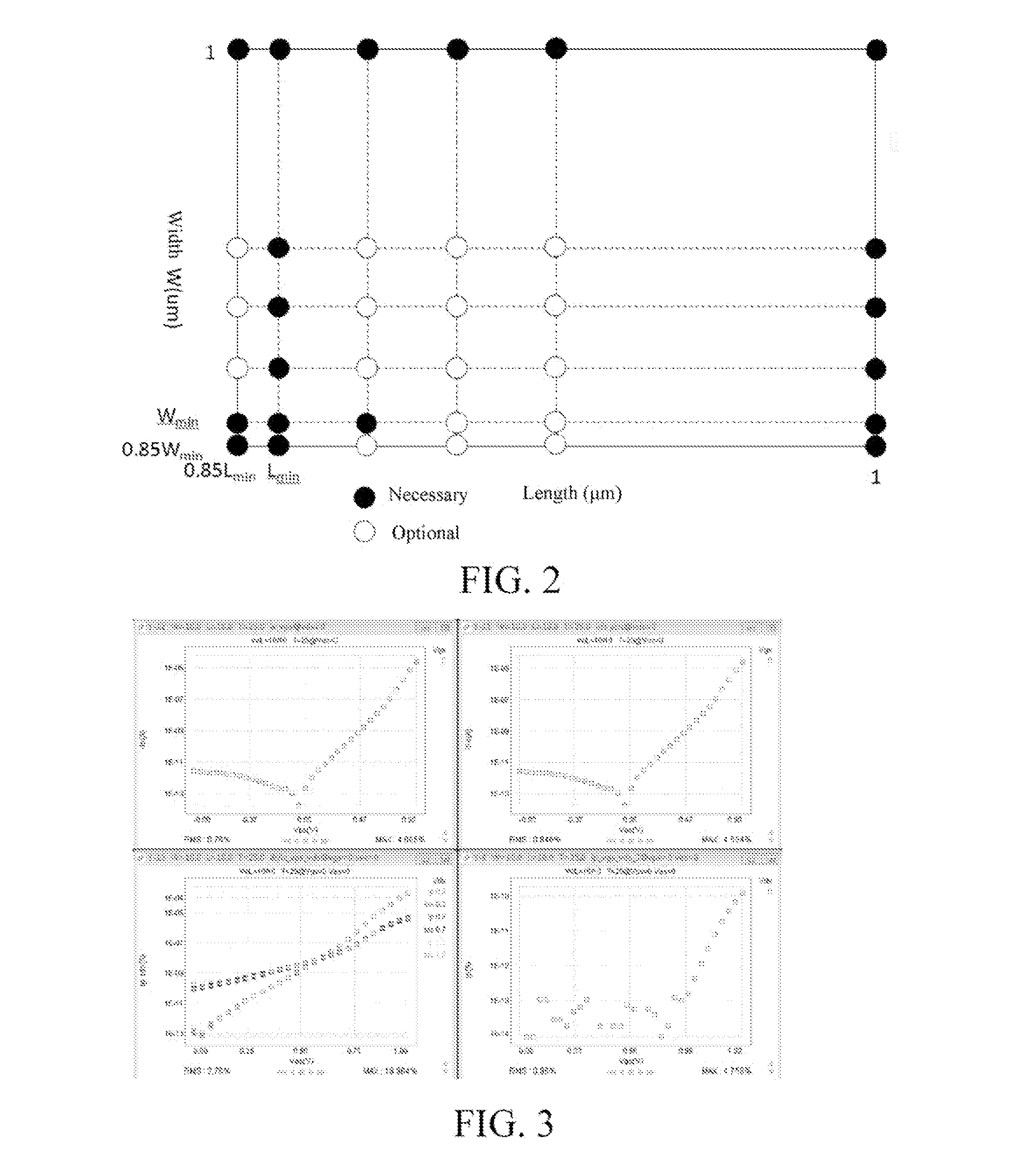 Method for Determining BSIMSOI4 DC Model Parameters