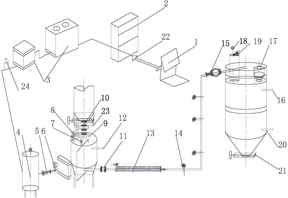 Automatic electrical control system of pneumatic wheat conveying system