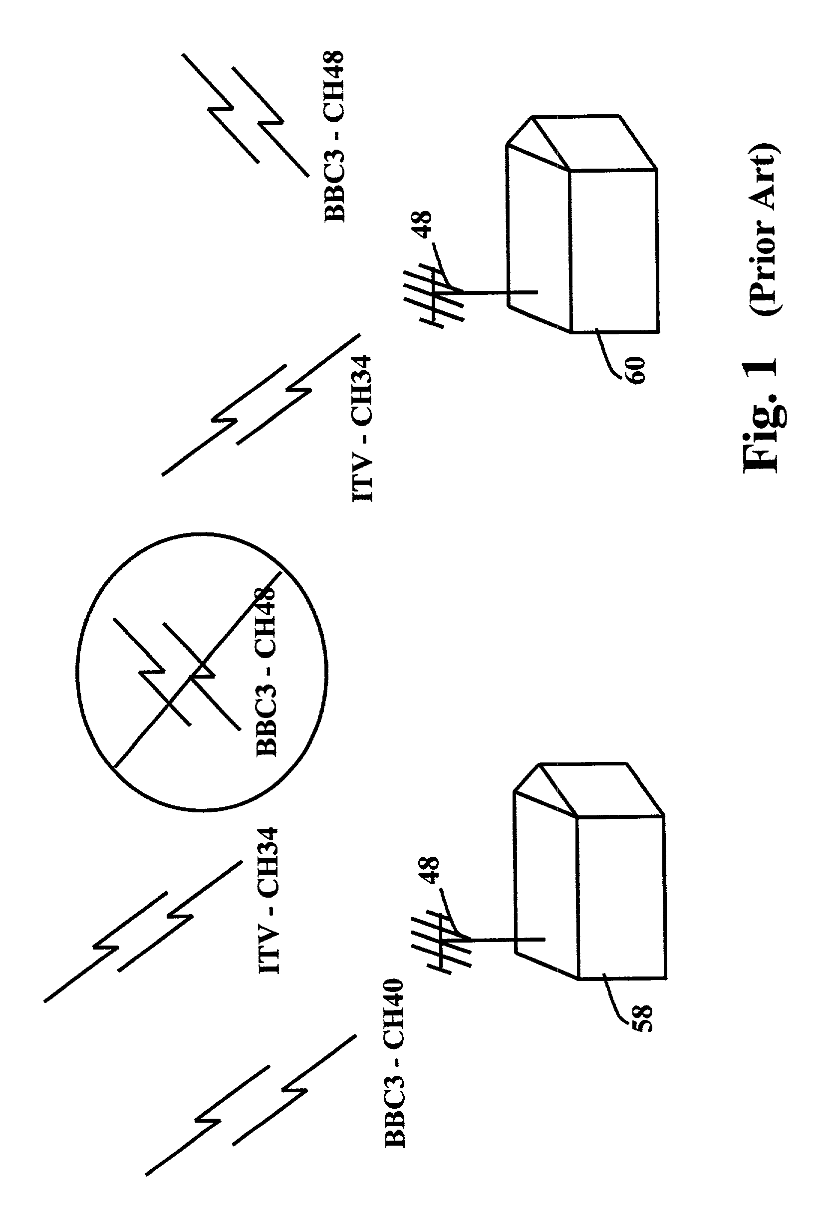 System, method and channel line-up processor for localizing an electronic program guide schedule