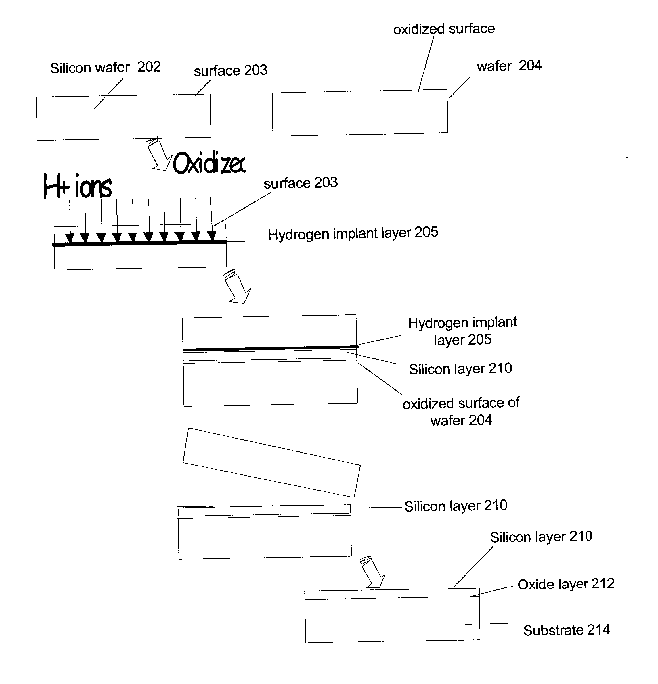 Silicon-on-insulator devices and methods for fabricating the same