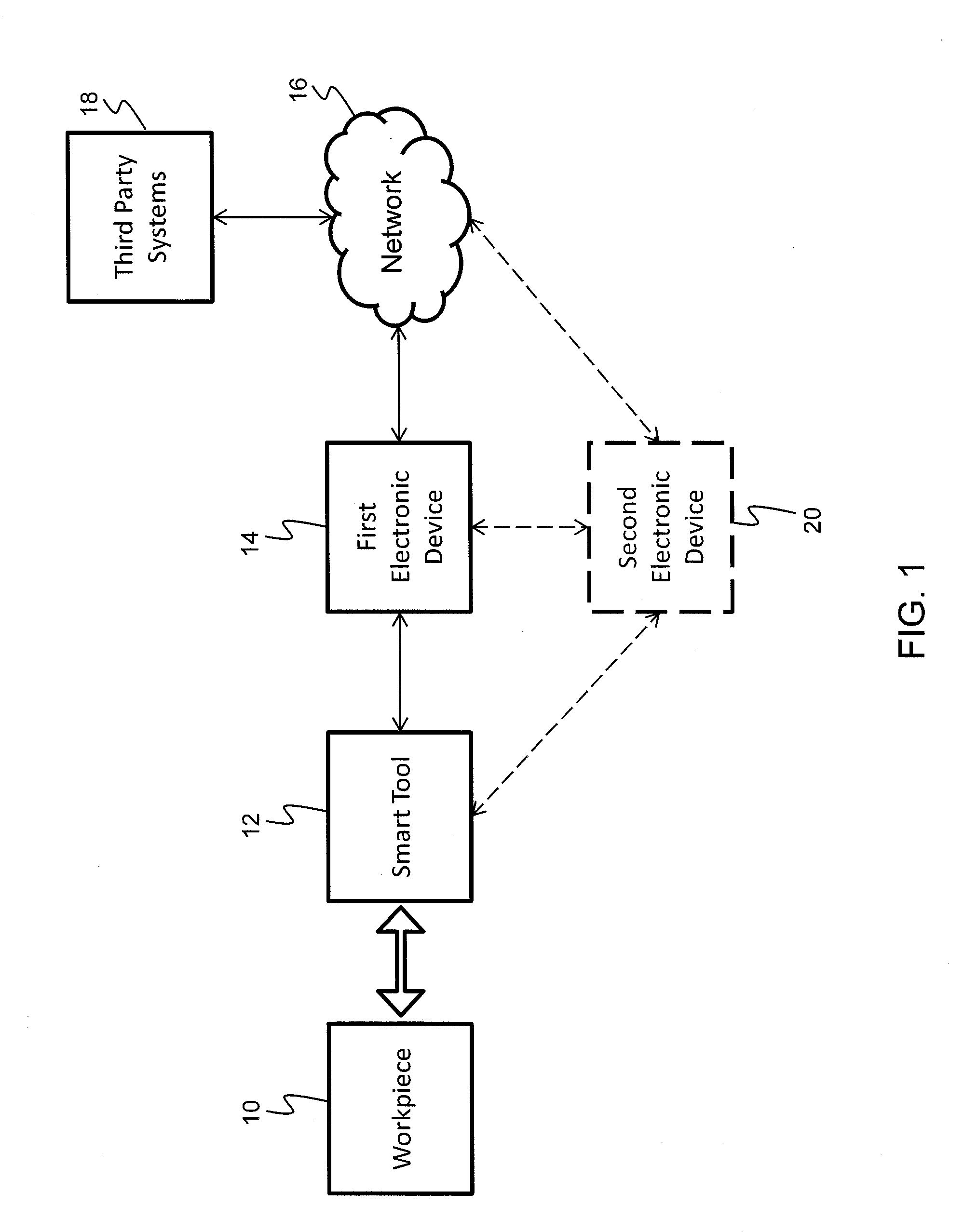 System and methods for interacting with a smart tool