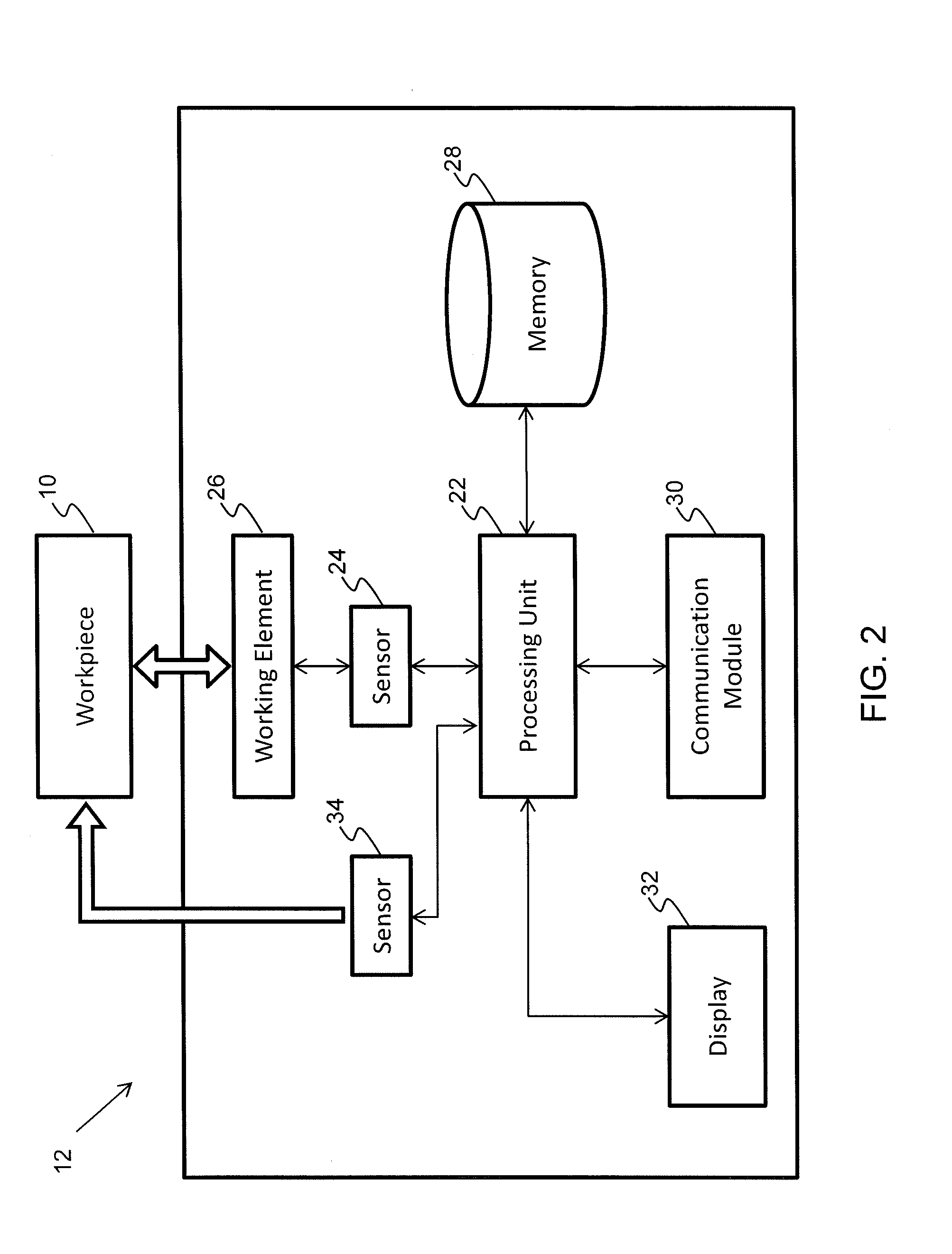 System and methods for interacting with a smart tool