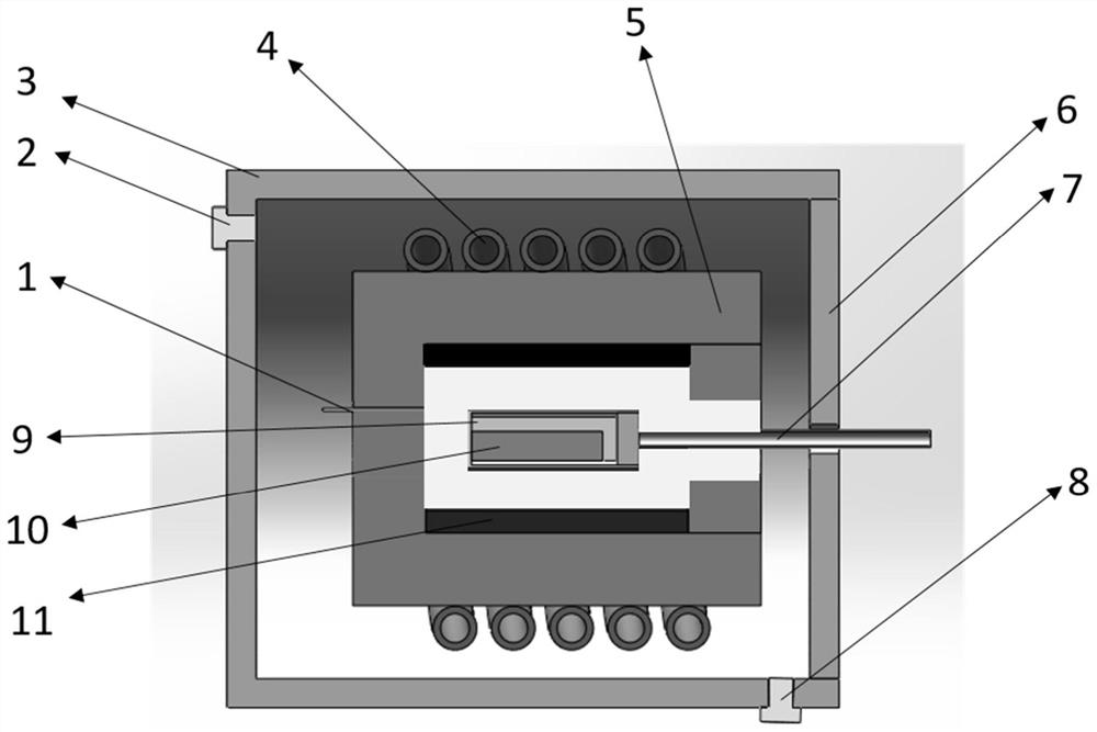 A frequency conversion induction heating and cooling device