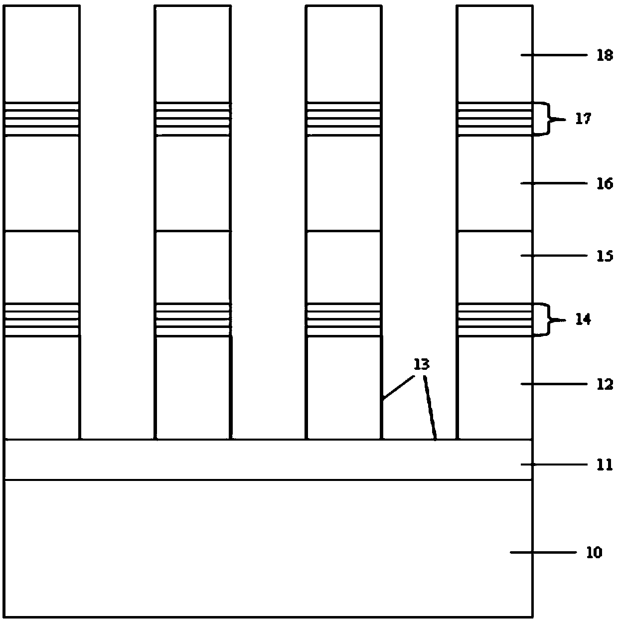 Nanocolumn led grown on strontium aluminate tantalum lanthanum substrate and preparation method thereof