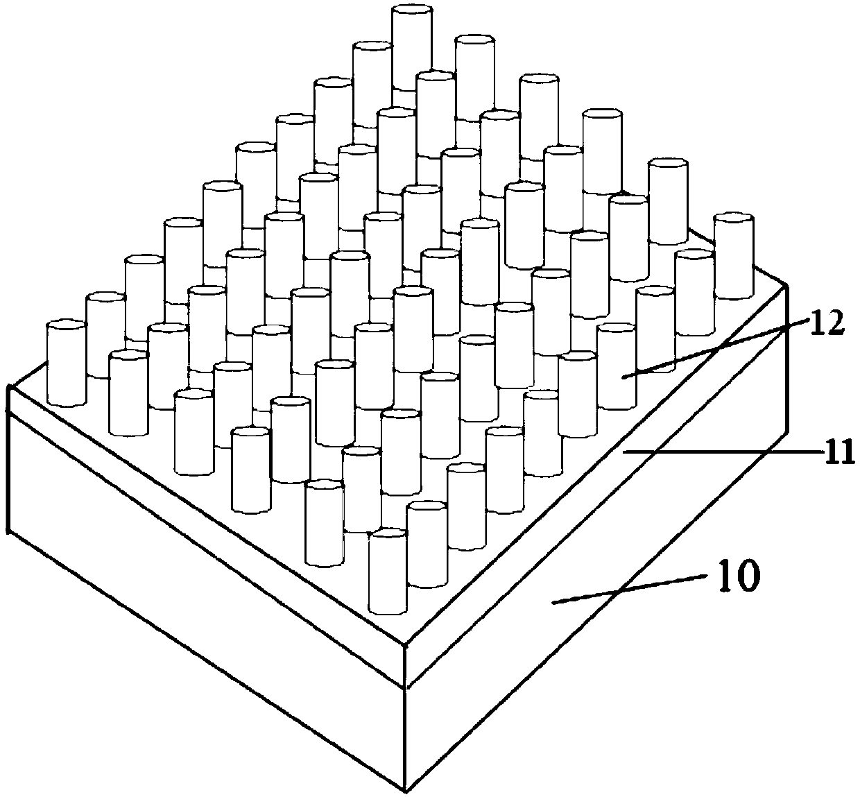 Nanocolumn led grown on strontium aluminate tantalum lanthanum substrate and preparation method thereof