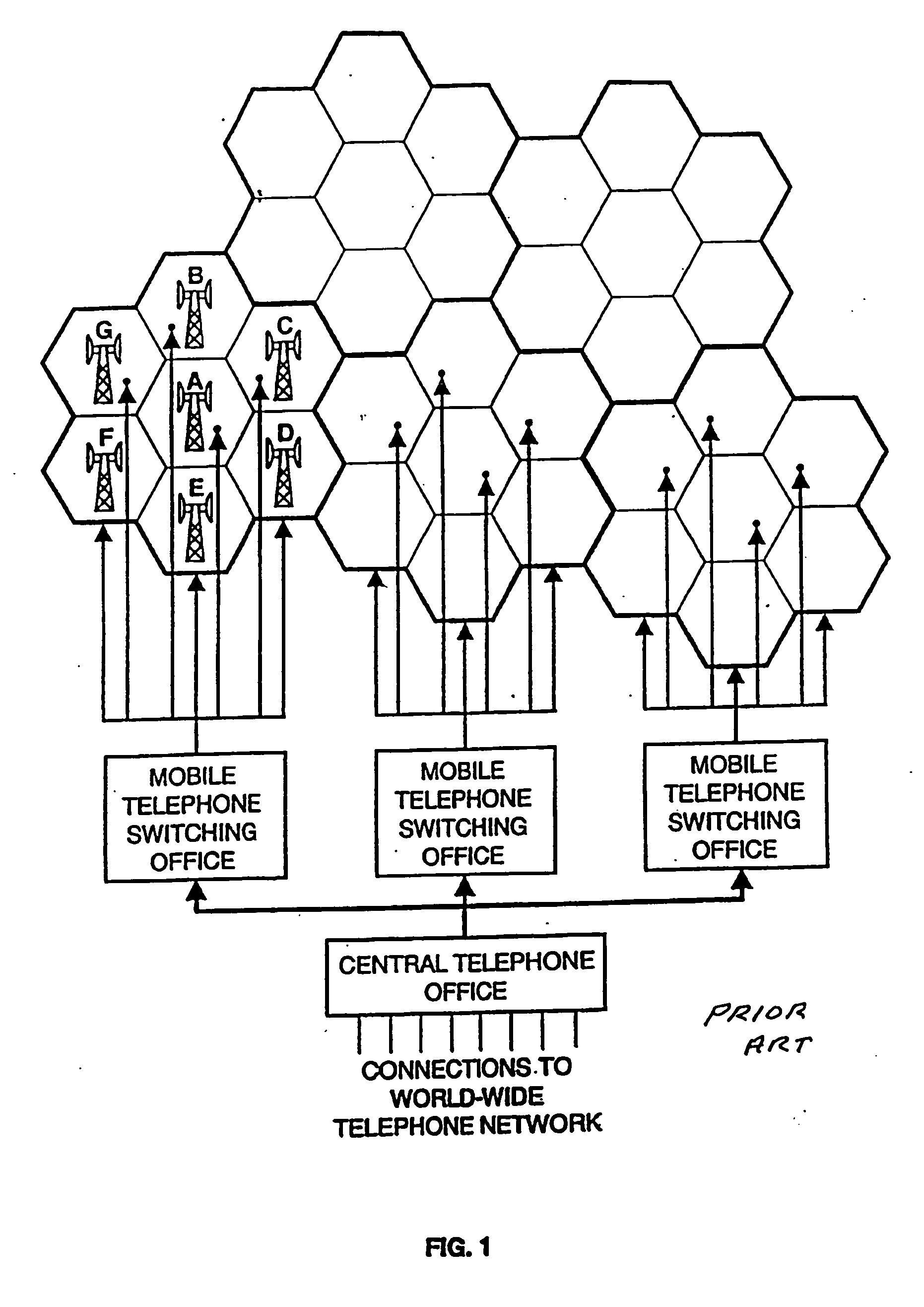 Wireless millimeter wave communication system with mobile base station