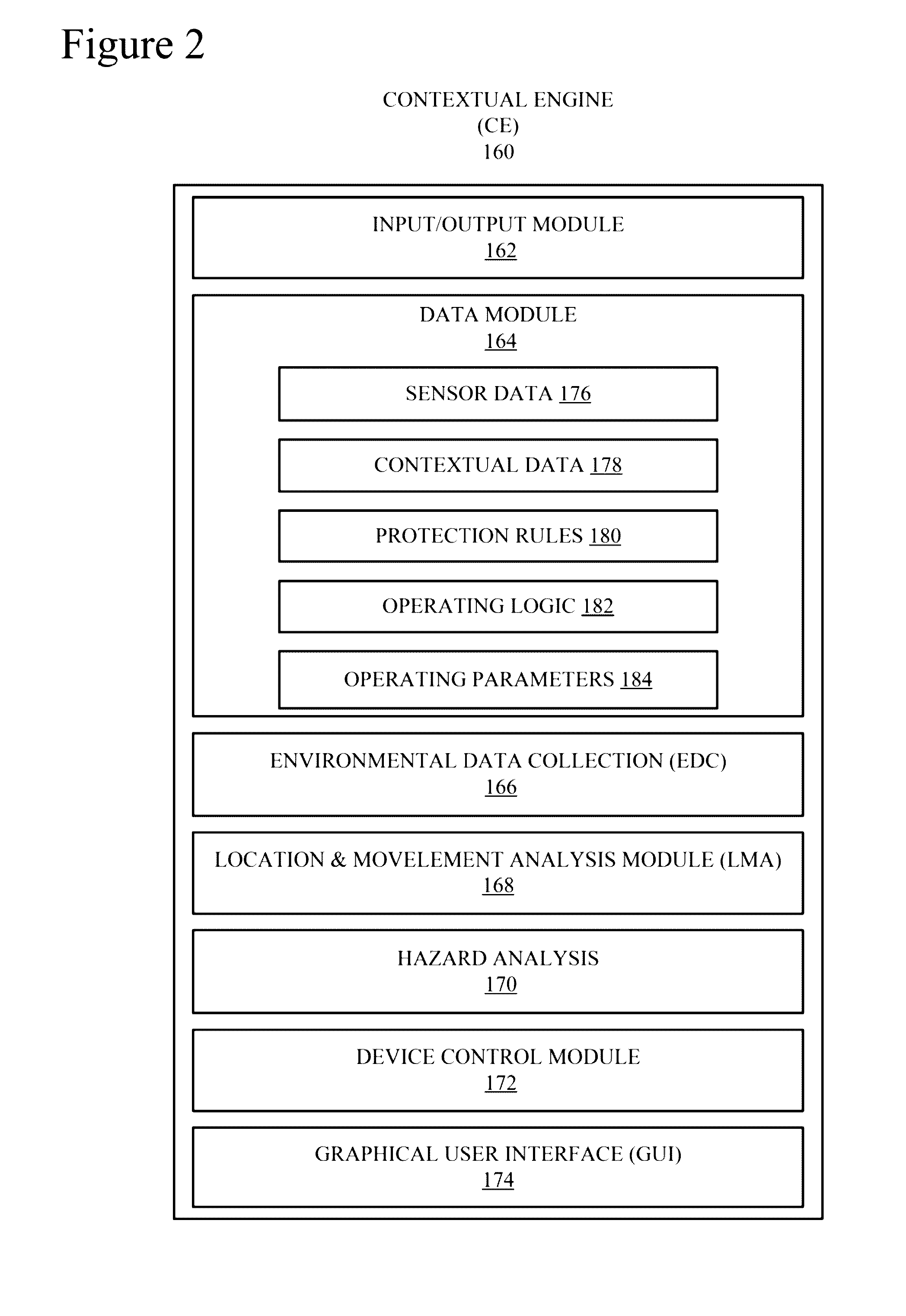 Automatic Self-Protection for a Portable Electronic Device