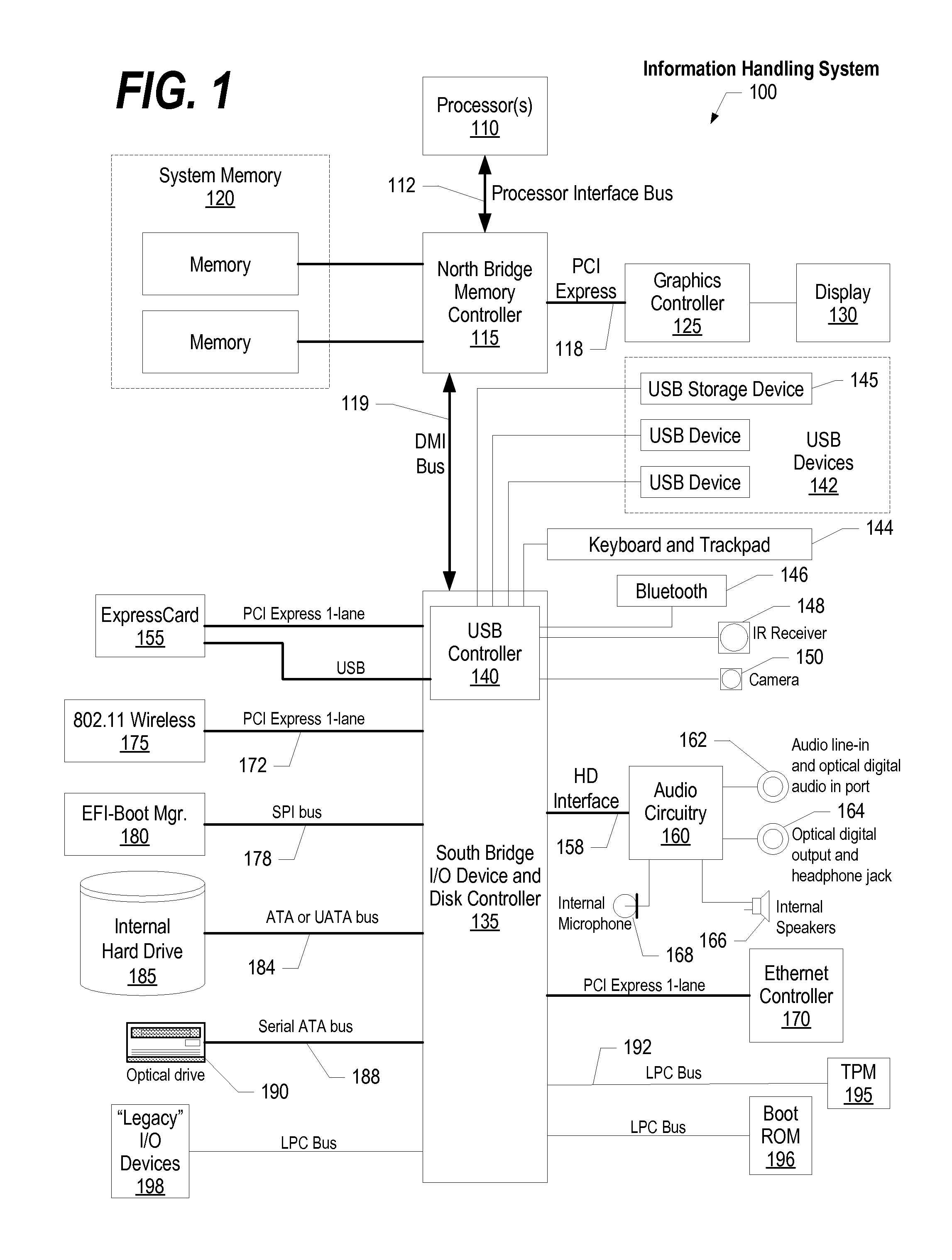 Identifying Test Cases Based on Changed Test Code