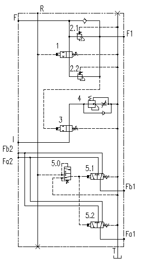 Logic control loop for rock drilling operations of hydraulic rock drilling machine