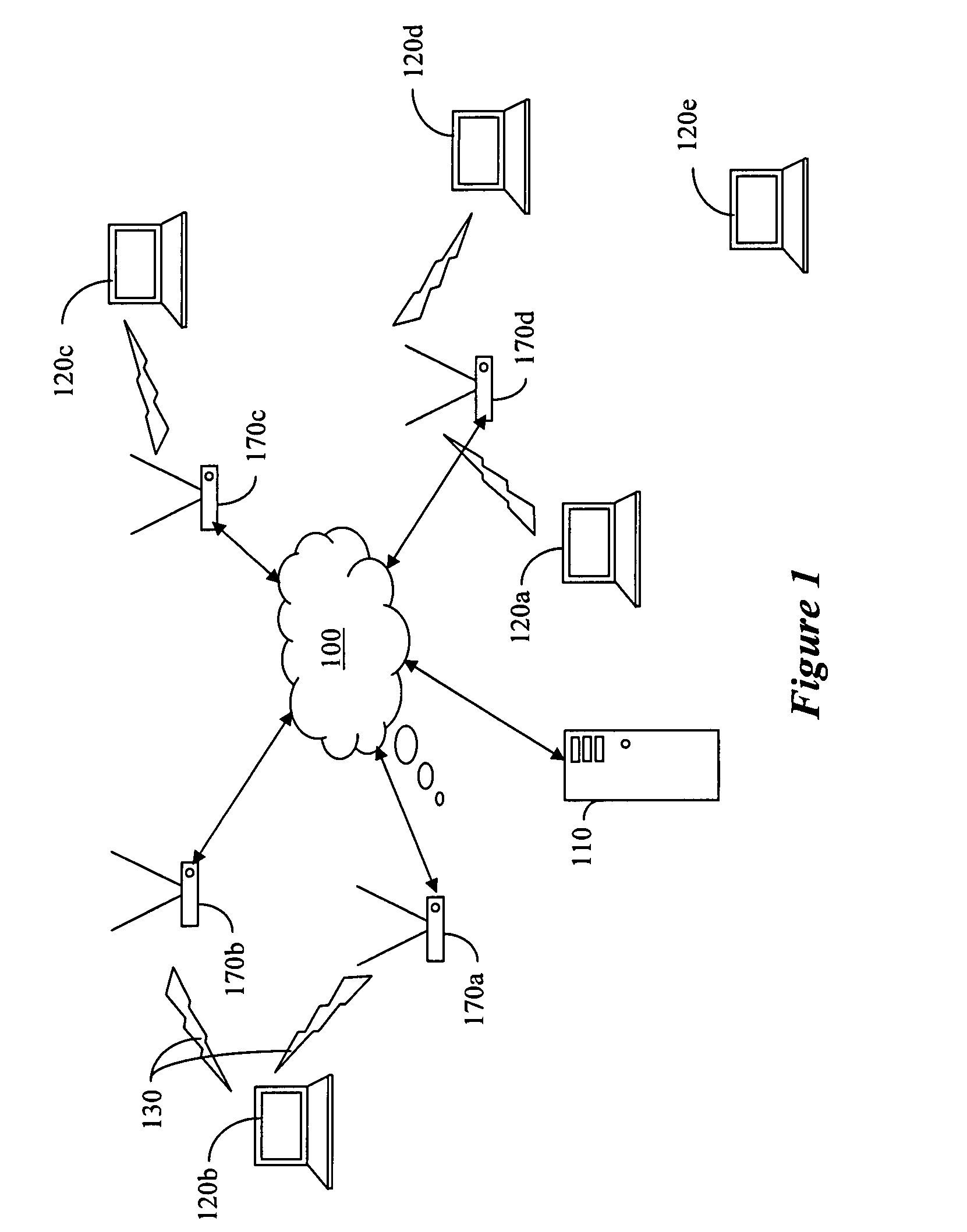 Dynamically created and expanded wireless network