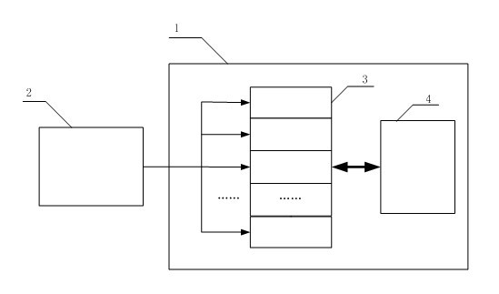 Global navigation satellite system (GNSS) receiver system based on delay locked loop (DLL)-Rake tracking loop