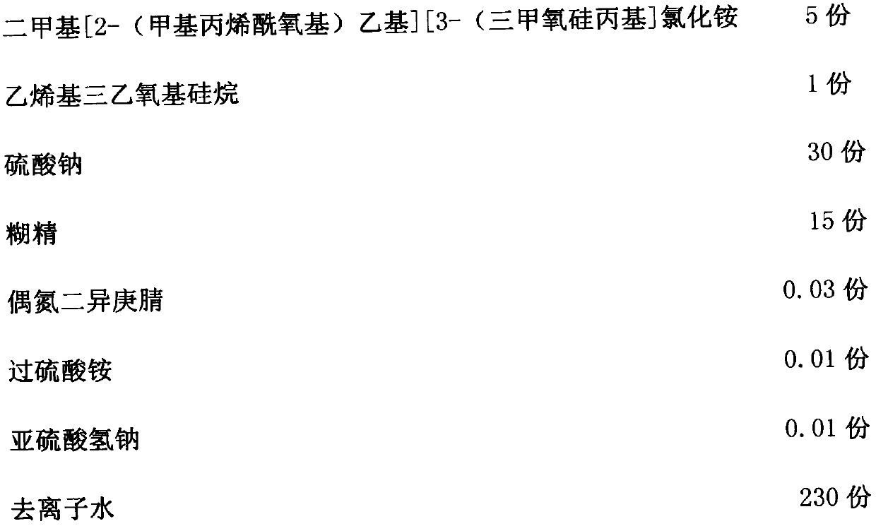 Water dispersible profile control agent for oil extraction and preparation method thereof