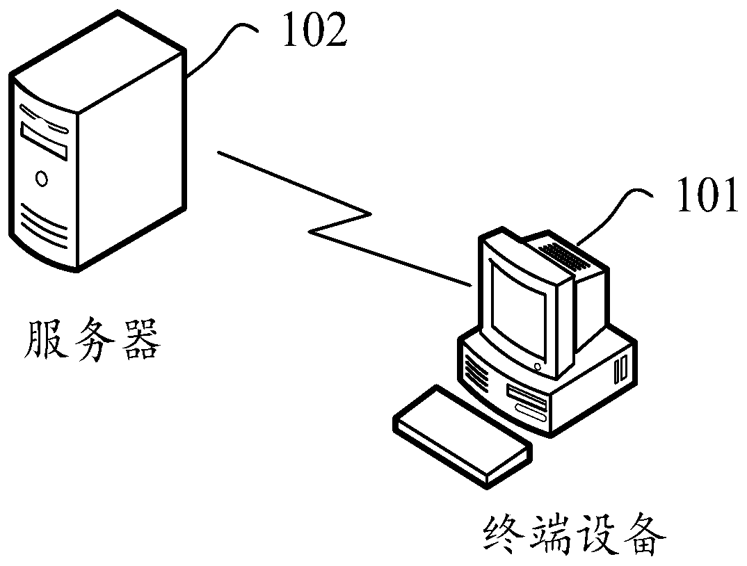 Infectious disease propagation rule prediction method, device and equipment and storage medium