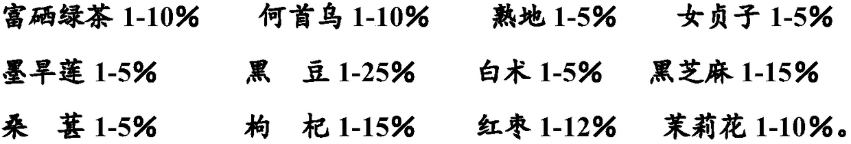 White hair prevention selenium-enriched nutritive green tea