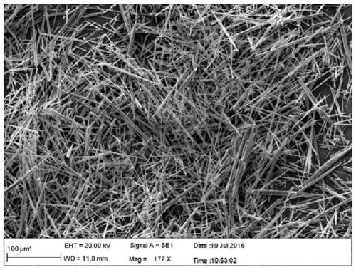 A method for preparing calcium sulfate whiskers by sintering flue gas semi-dry desulfurization ash based on acid oxidation