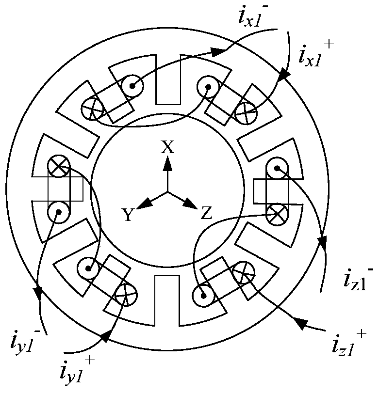 A 12/6-pole hybrid rotor structure magnetic levitation switched reluctance generator and its control method