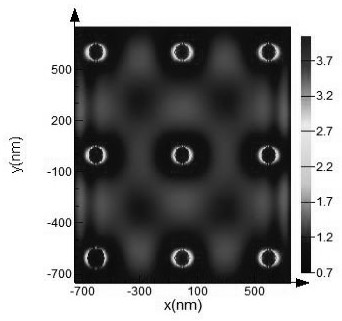 Gold nano array substrate and preparation method thereof, and composite structure of gold nano array substrate and near-infrared quantum cutting luminescent material, and preparation method thereof