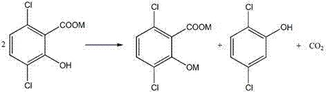 A method for increasing the yield of 3,6-dichloro-2-hydroxybenzoic acid